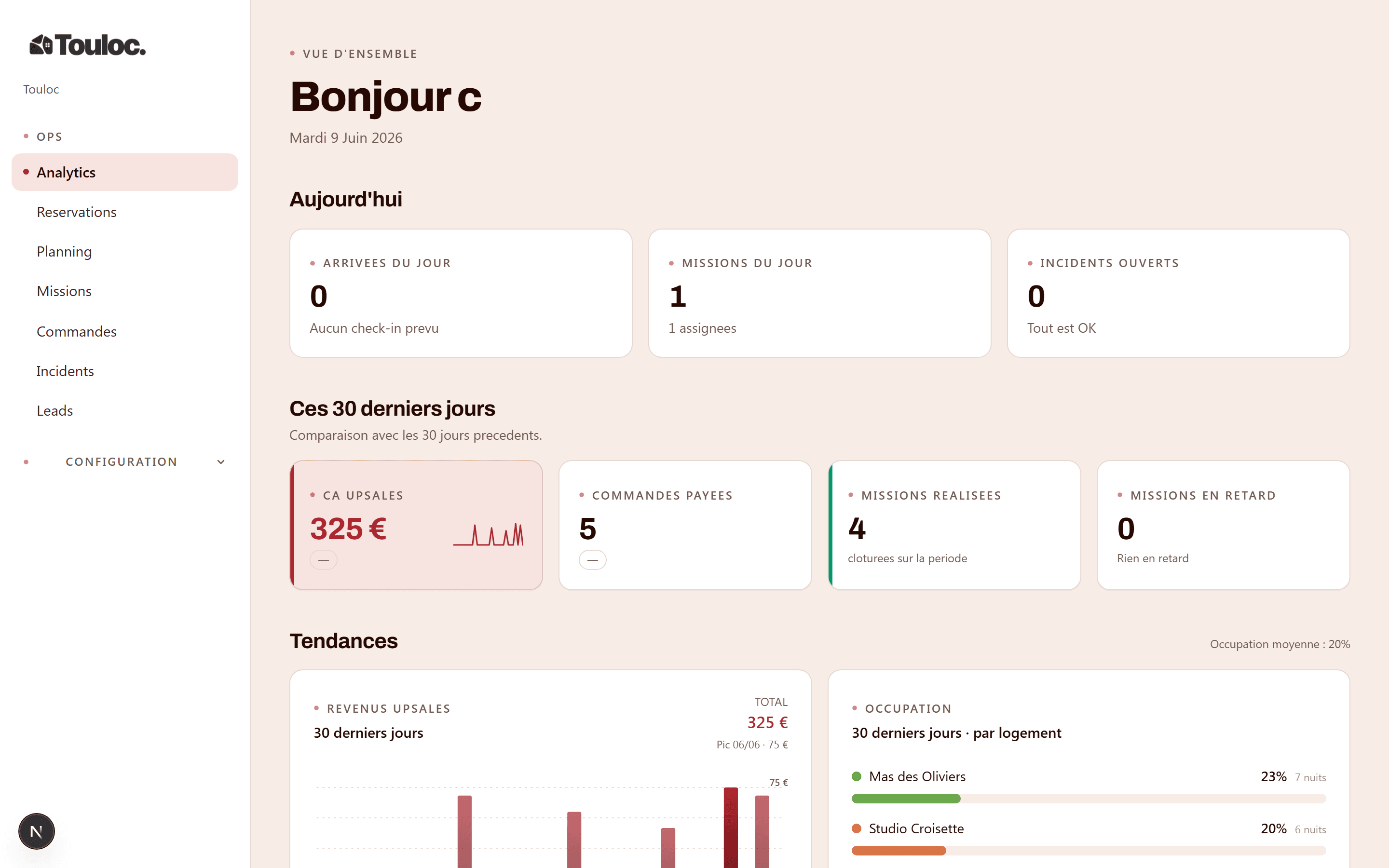 Tableau de bord et revenus.